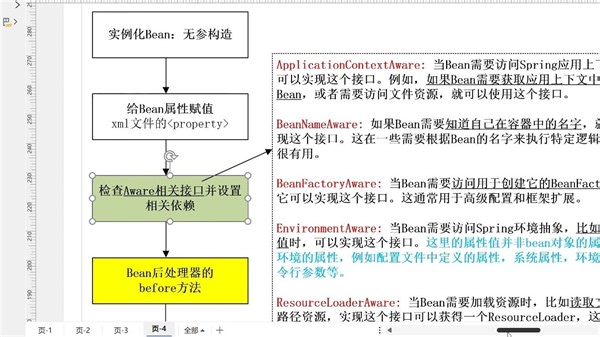 【非常小白的SpringBoot学习视频笔记-3】Bean的生命周期（包含过程演示）