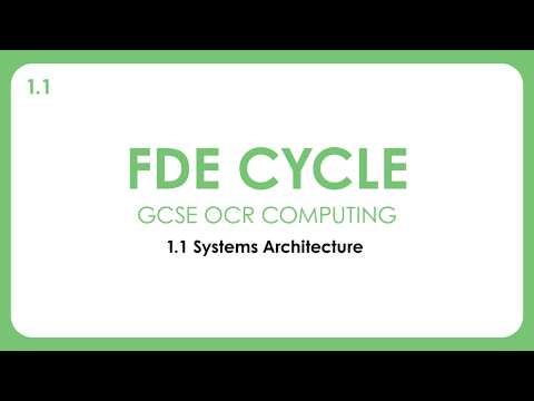 The Fetch-Execute Cycle (simple) | OCR GCSE Computer Science