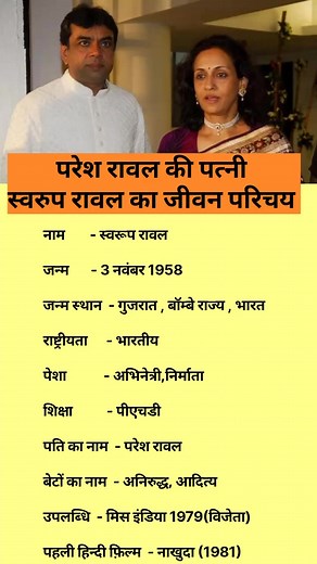 Swaroop Rawal Ka Biography #facebookpost #reelschallenge #biography | Bittu Singh