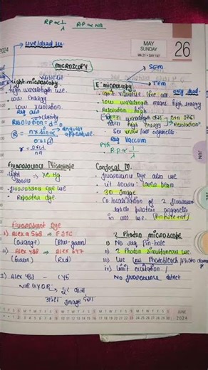 CSIR net technique method in biology microscopy exam oriented notes