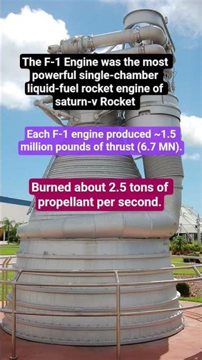 The Apollo Saturn V F-1 Engine Working