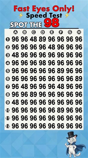 ODD ONE OUT PUZZLE! 🧩 BRAIN TEST 🧠 Can You Spot the Hidden One? #puzzle #BrainTest #IQTest