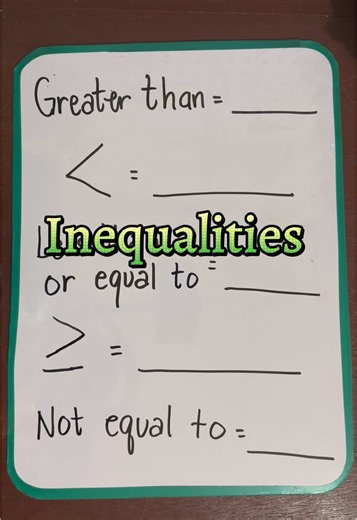 Understanding Inequalities in Mathematics