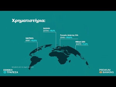 NBG Premium Banking | Εβδομαδιαίο επενδυτικό newsletter | 15.09.25