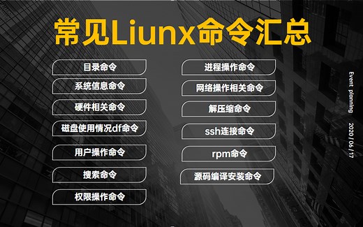 【软件测试】史上最全的Linux常见命令汇总讲解！（超全面！超详细！）