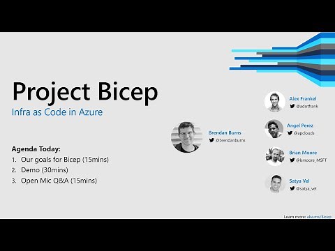 Intro to Azure's Project Bicep with Brendan Burns and team