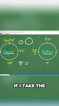 What is Pi The Math Behind 3.14 Explained! #math #maths #geometry #education #circle