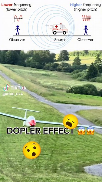 Understanding the Doppler Effect Explained