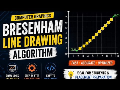 Bresenham Line Drawing Algorithm | Easy Explanation with Example | Computer Graphics