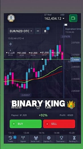 Pocket Option my today’s trades