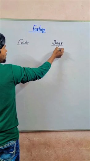 Ali Khan on Instagram: "Girls Farting"