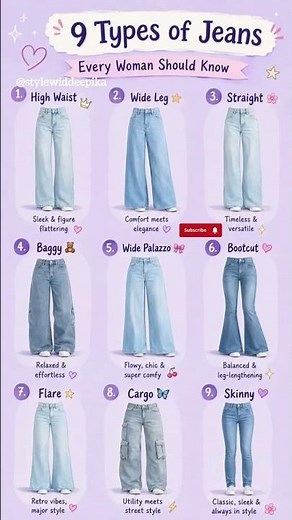 9 Types of Jeans Every Woman Should Know | Denim Style Guide ✨ #shorts #ytshorts
