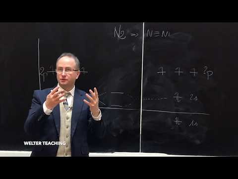 Molecular orbitals 1