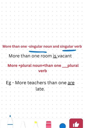 #syntax #error #englishgrammar #utube #shorts