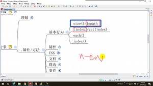HTML5前端视频_jQuery视频教程（高级前端工程师的必备利器）