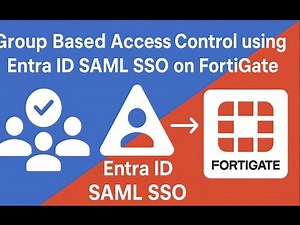 Group Based Access Control using Entra ID SAML SSO on Fortigate