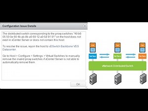 remove Ghost vDSwitch and connect to new VDSwitch of a new vCenter
