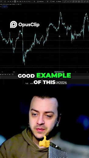 3 Candle Pattern V Shape Trades When to Take Them!