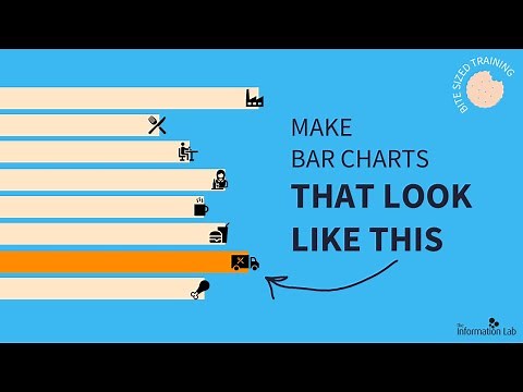 How To Add Icon Indicators On Bar Charts
