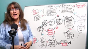 77 reactions · 3 comments |  If you've ever wanted to join one of our programs - now is your chance!  We're celebrating our annual Cyber Event with special opportunities across the board... PLUS you can also GIFT a program to someone special in your life! You can find all the information about the sale here  https://dogsthat.com/join/cybercentral/ | Susan Garrett's DogsThat | Facebook