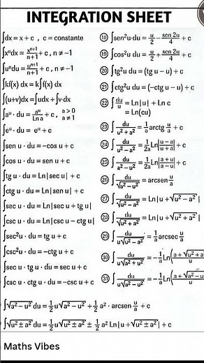 INTEGRALS All FORMULA | class 12 maths chapter 7 solutions | formula sheet