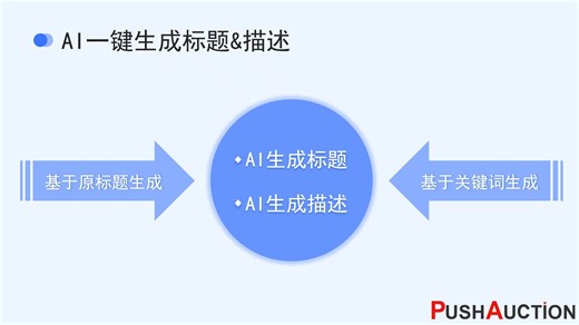 PushAuction教程——AI一键生成标题和描述