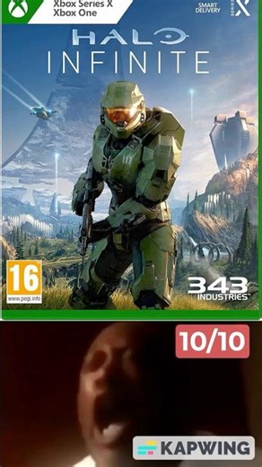 Ranking TOP Shooters Of 2021 #gaming #shorts