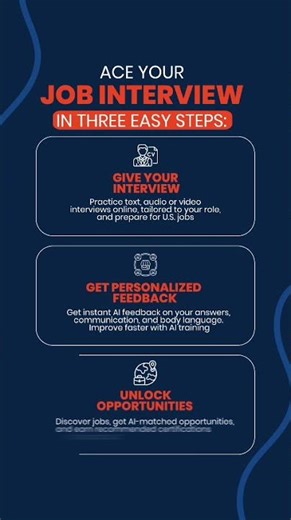 AI Powered Interview Platform