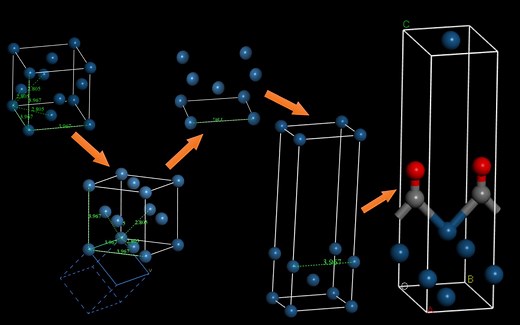 应用 Materials Studio 的 CASTEP 模块计算一氧化碳吸附在金属铂110表面