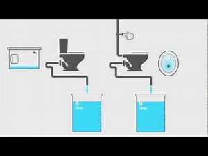 Water saving toilet tips