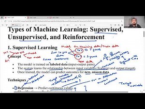 Machine Learning Tutorial Part 2 | Supervised, Unsupervised & Reinforcement Learning Explained