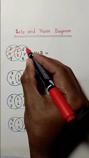 Sets and Venn Diagram ( Grade 9 Mathematics) Clear Way