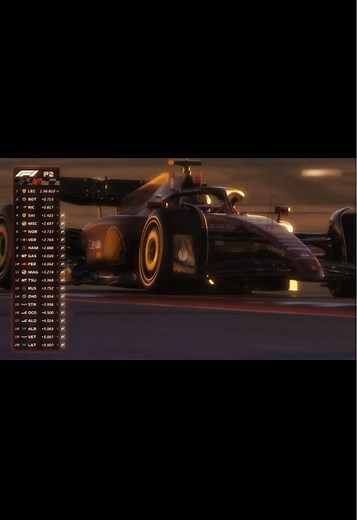 Charles Leclerc's Gorgeous Sunset Drive in Formula 1