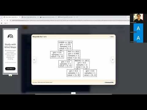 Multi Feature Classification in Python | Decision Tree with Pandas and Scikit-learn