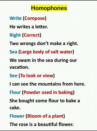 Homophones In English ✨ | English Grammar | #homophones #shorts