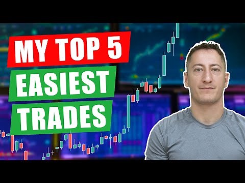 The Quickest Way to Profitable Trading: "Easy Money Trades"