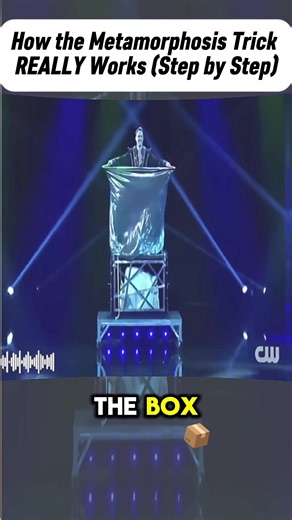 Unveiling the Secrets of the Metamorphosis Magic Trick