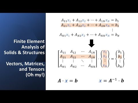 Vectors, Matrices, and Tensors