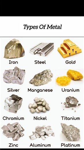 Top 12 Types of Metals You Should Know ⚙️
