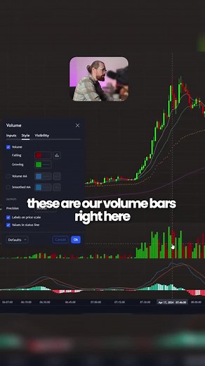 Warrior Trading (@warriorstrading)’s videos with original sound - Warrior Trading