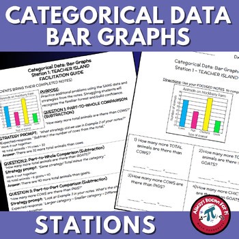6th Grade Advanced Math Categorical Data Stations Bar Graphs 6AM.14D