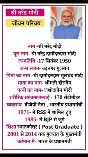 प्रधानमंत्री नरेंद्र मोदी का जीवन परिचय Biography of narendra modi in hindi, PM Modi Biography