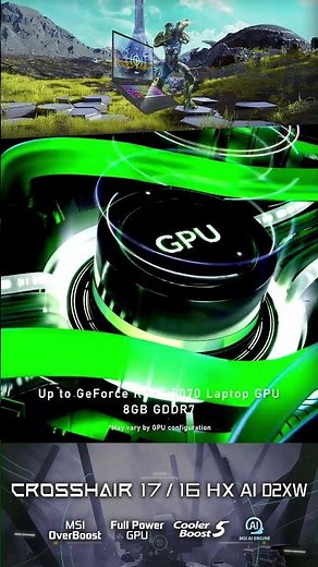 Look, aim, fire with full power: The MSI Crosshair Series