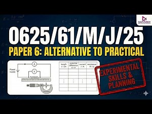 0625/61/M/J/25 | IGCSE Physics Paper 6 Solved | Electricity & Resistance Experiment Planning
