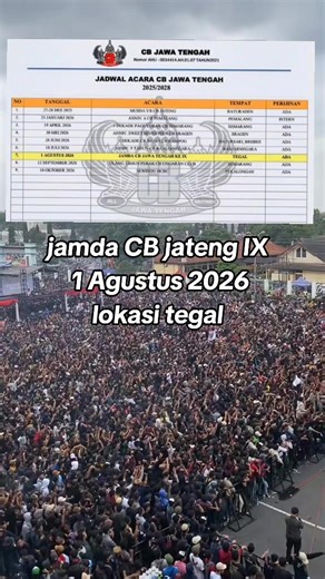 Jamda CB Jateng IX di Tegal pada 1 Agustus 2026