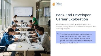 Back End Developer Career Exploration | Comprehensive Guide PowerPoint Lesson
