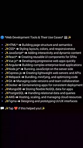 147 reactions · 47 shares | Web Development Tools & Their use cases. #coding #webdevelopment✨ #htmlcssjavascript | Premi Coding | Facebook