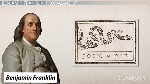 American Revolutionary War Propaganda | Posters & Examples