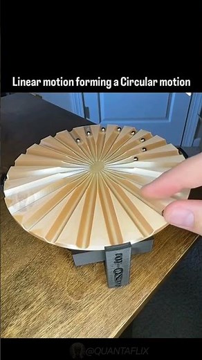 relationship between linear motion to circular motion #space #lifeisbutadream #physics #math