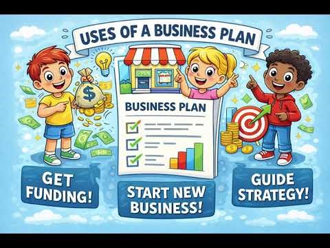 From Idea to Success: Understanding the Business Plan